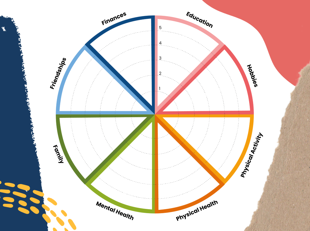 02_Wheel of Life